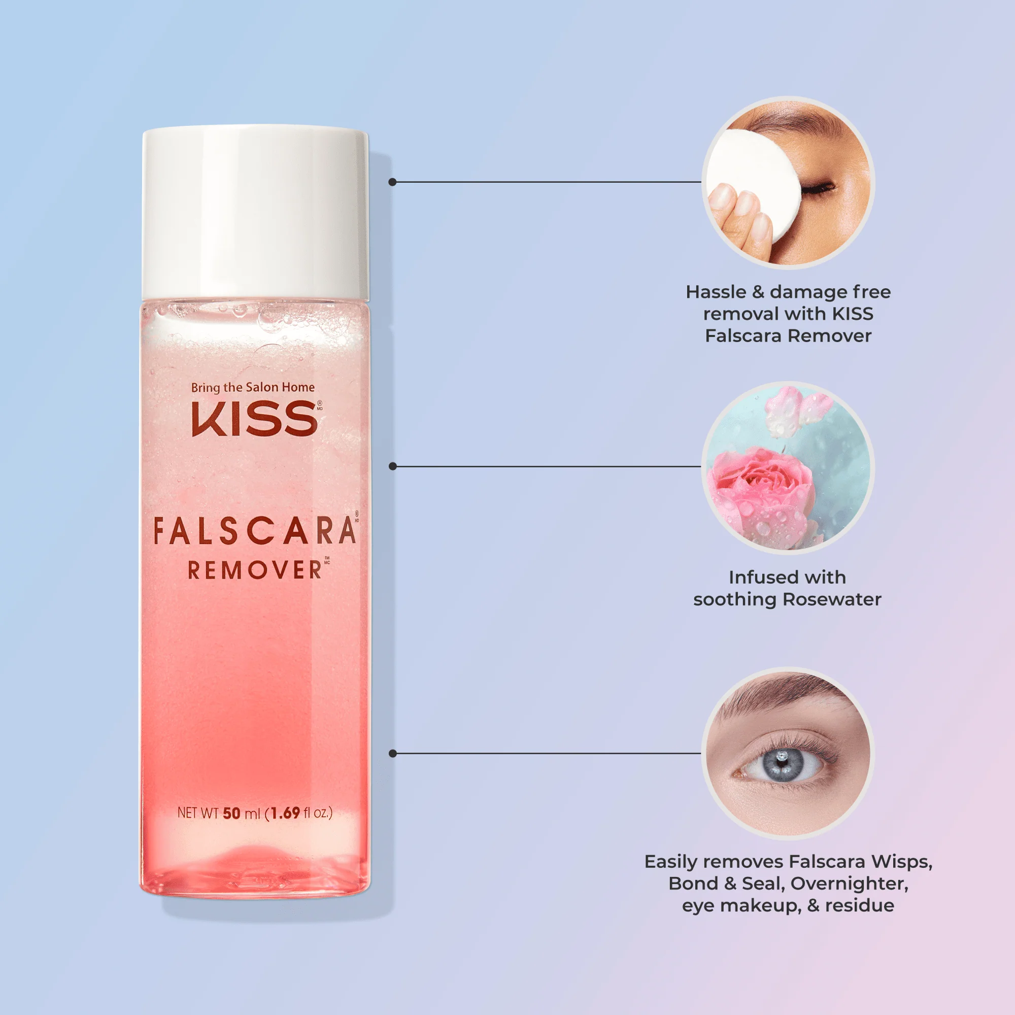 FALSCARA Remover - Image 4
