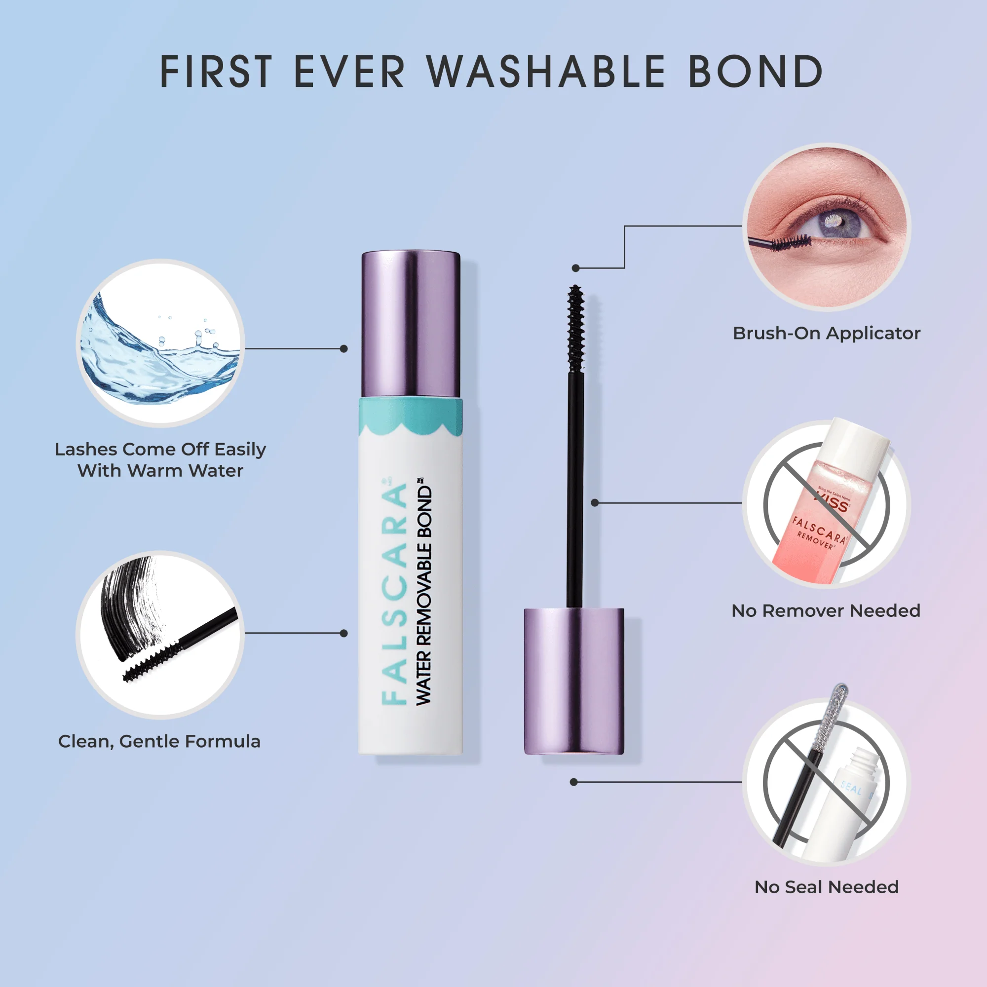 FALSCARA Studio Water Removable Bond - Image 7