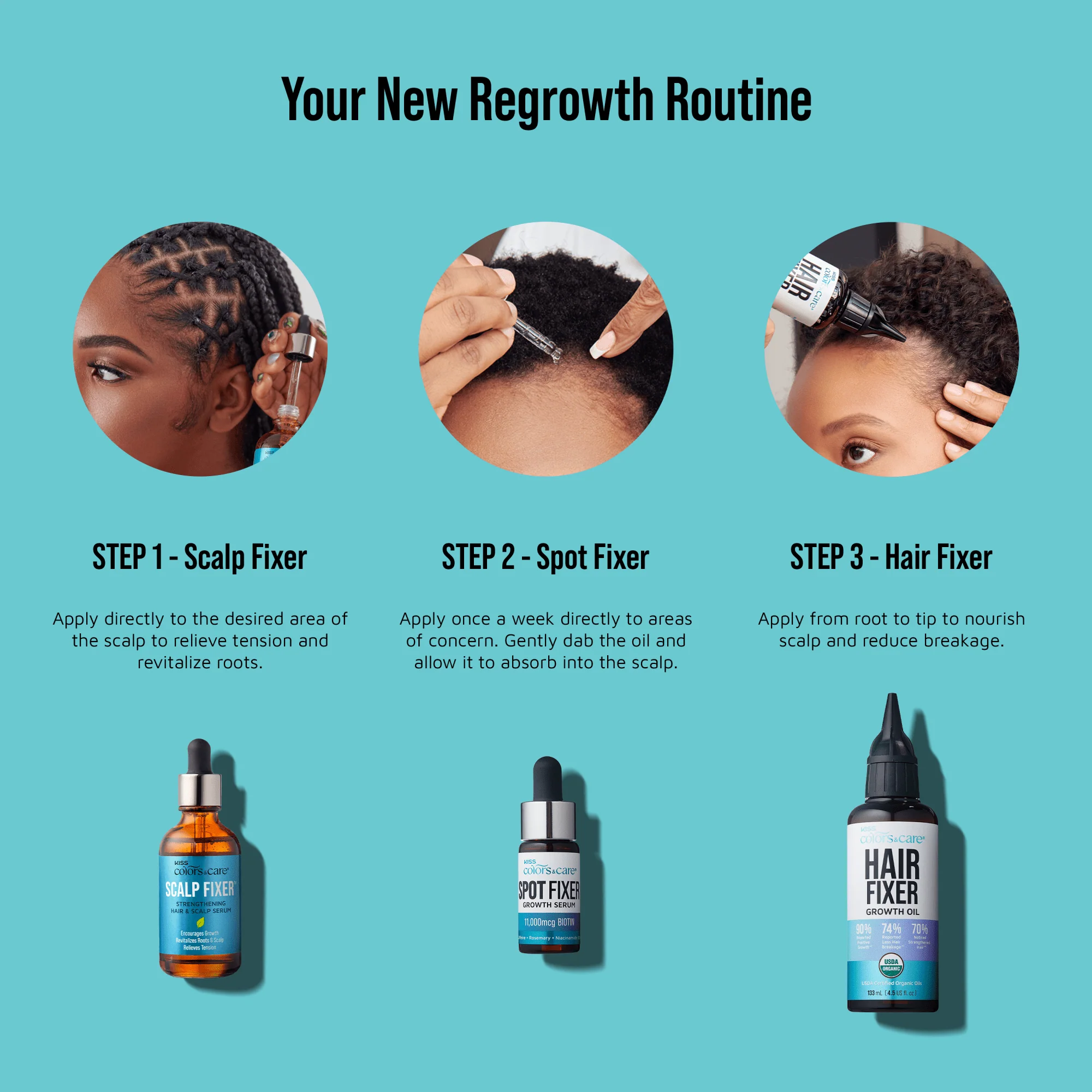 Healthy Hair Fixation Trio | Scalp Fixer Serum - Image 12